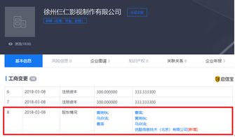 不只制片人 何雯娜未婚夫梁超，廣告行業(yè)低調(diào)布局者